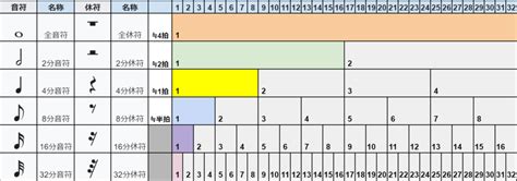 Image result for SQL Cluster