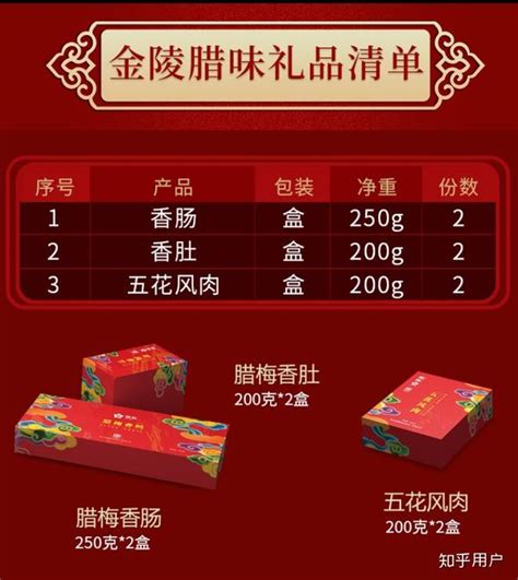 出南京送什么礼物最新素材