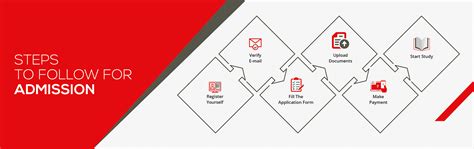 Admission Process | Arya College Jaipur 1st Old Campus