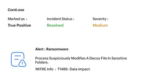 Image result for Ransomware Protection Software