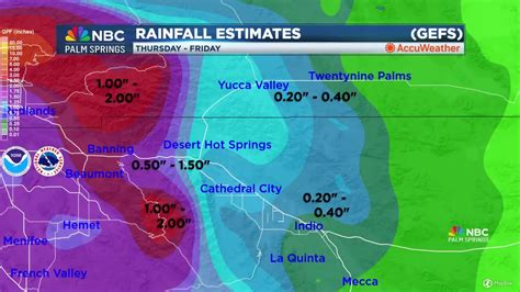 Palm Spring Weather.com 的图像结果