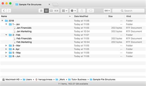 Important Files 的图像结果