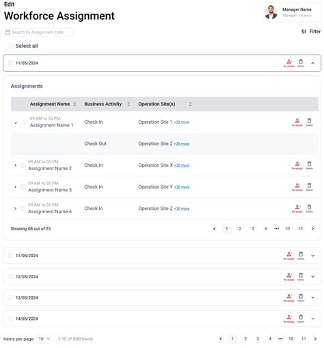 Image result for Nested DataTable