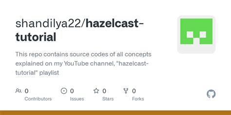 Image result for Hazelcast Cache Tutorial