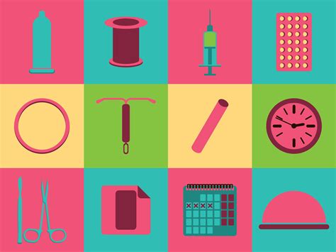 Image result for Birth Control Examination