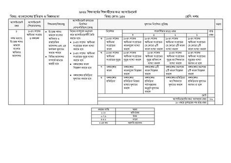 Image result for 6th Week Assignment Answer Class 10 ICT