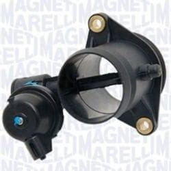 Image result for P2143 Code