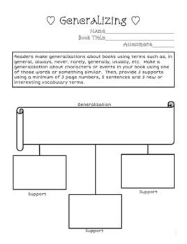 Image result for Generalization Graphic Organizer Example
