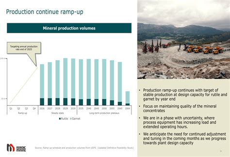 Nordic Mining Q2 2025 slides: First commercial revenue amid continued ...