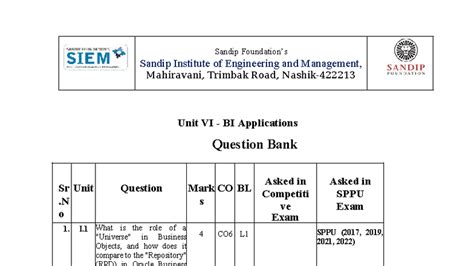 BI Applications Question Bank - Unit VI Notes (SPPU, GATE) - Studocu