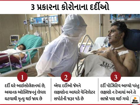 Symptoms did not appear even after coming positive, the patient who ...