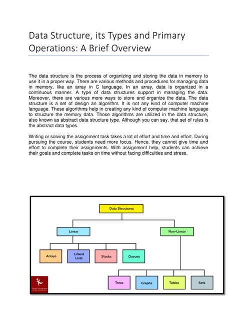 Image result for Data Structures Types