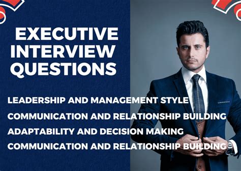 Image result for Executive Interview
