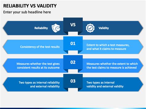 Image result for Difference Between Reliability and Validity Examples