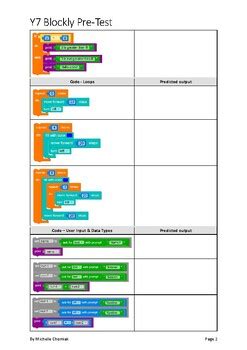 Image result for Blockly Coding Challenges