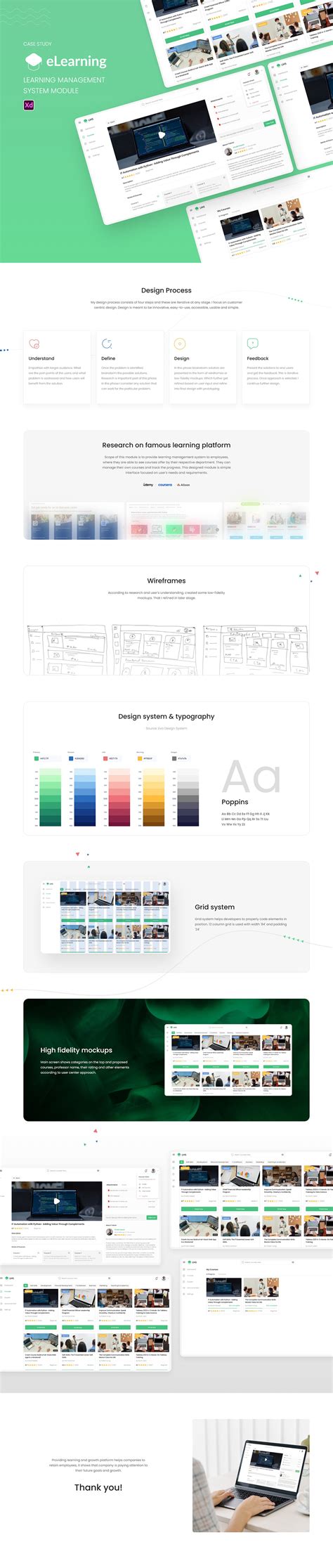 Image result for E-Learning Module