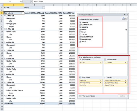 Image result for Belajar Pivot Table Excel