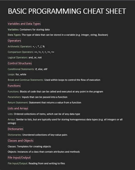 Image result for Computer Programming Coding Cheat Sheet