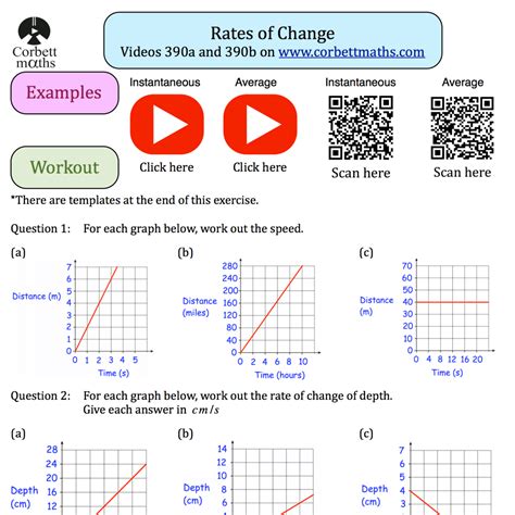 Rates of Change Textbook Exercise - Corbettmaths - Worksheets Library