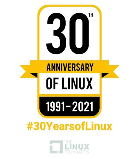 Image result for Linux Test Over Years