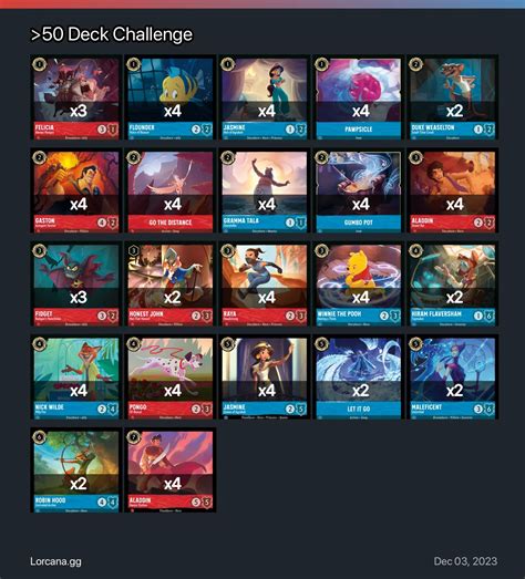 >50 Deck Challenge Lorcana Deck | Lorcana.gg