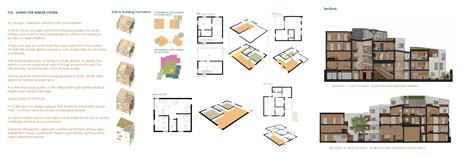 ELEMENTS OF HOUSING DESGIN | CEPT - Portfolio