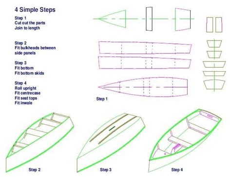 Build a Boat Tutorial 的图像结果
