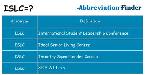 Image result for Islc Program