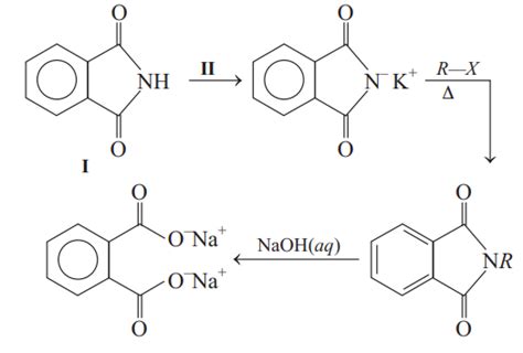 The above reaction is used for the preparation of