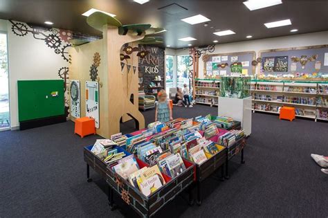 Image result for Visual Farm Library