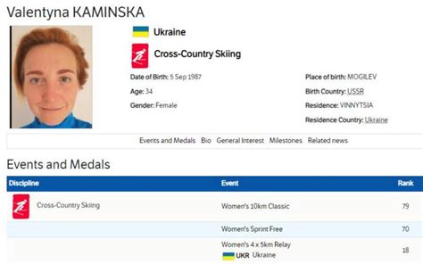 国际检查机构：乌克兰运动员卡明斯卡兴奋剂检测呈阳性_北京日报网