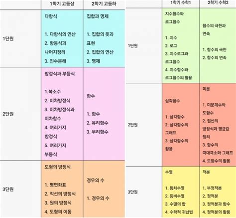 Image result for Library System User Interface Ideas Visual Basic