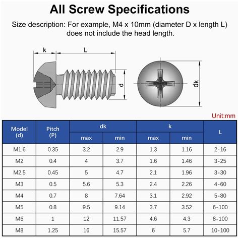 Pan Head Screw Dimensions Flat Head Machine Screw Size Chart | AFT