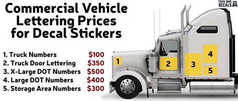 Semi Truck Graphics And Decals