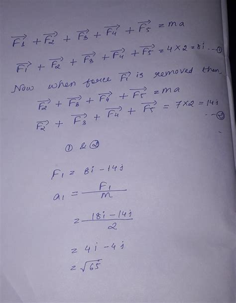 five forces f1,f2,f3,f4 and f5 acting on a particle of mass 2 kg so ...