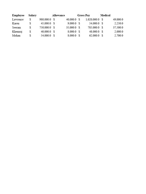 Sample Excel Data for Practice Download 的图像结果