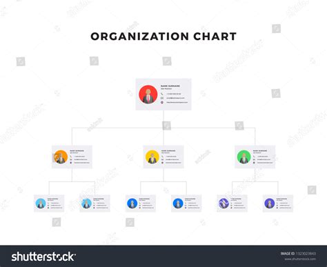 Workplace Structure 的图像结果