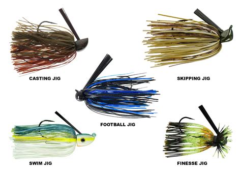 What Is a Jig in Fishing?
