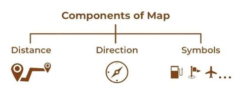 Locating Places On The Earth Extra Questions And Answers - Class 6 ...