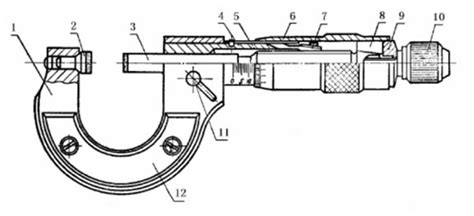 Micrometer Tutorial 的图像结果