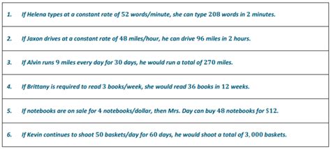 Image result for Grade 6 Lesson 18 Module 1 Problem Set Paul