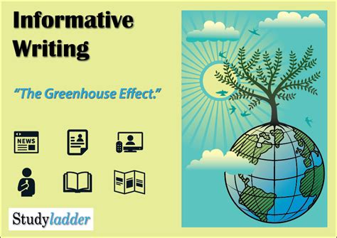 Informative Writing 的图像结果