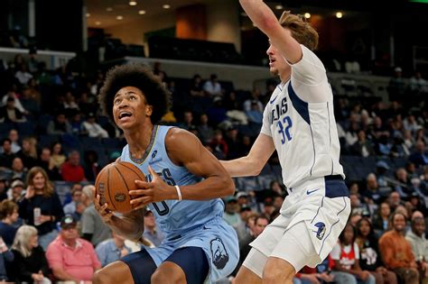 Grizzlies vs Mavs final score, highlights NBA Cup