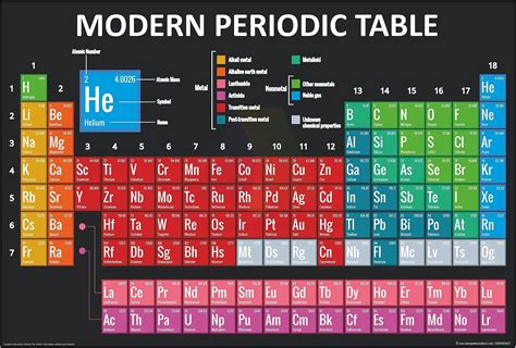 Maths Formulas Chart | 55 x 90 cm | LAMINATED : Vidya Chitr Prakashan ...