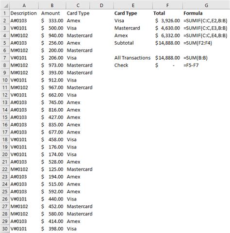Image result for Excel Calculations Multiple Variables