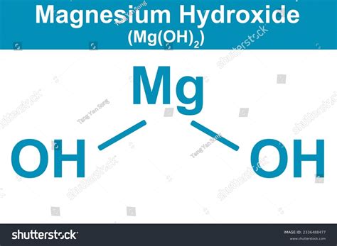 Magnesium Hydroxide Lewis Structure at William Domingue blog