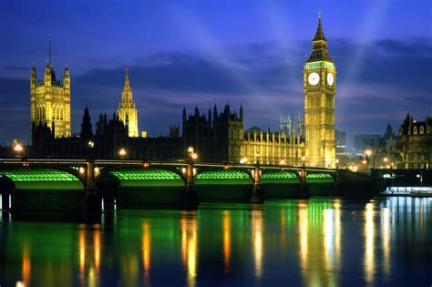 Where To Go In London England
