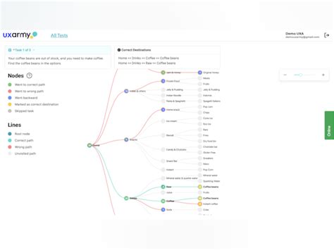 UXArmy Price, Features, Reviews & Ratings - Capterra India