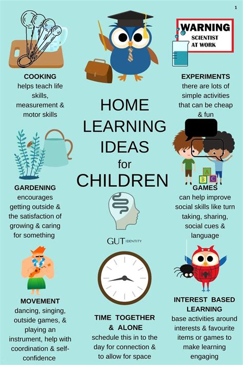 Have Fun Learning 的图像结果