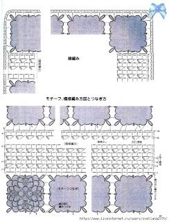 Image result for Small Rectangular Shawl